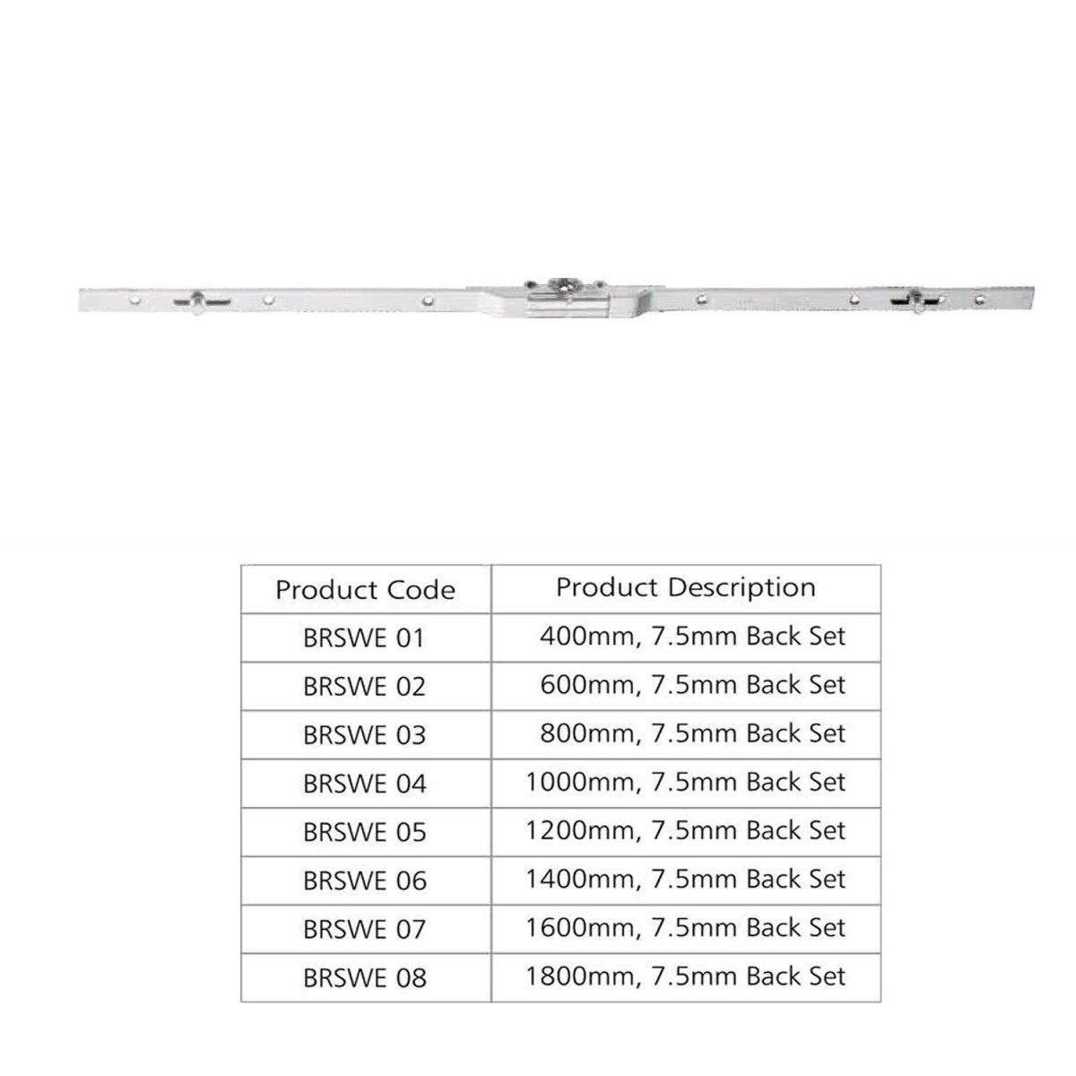 6-copy-5-oy7n5uz9hisp1fopy6njuf99bvp6qsnnizakmk7gf4